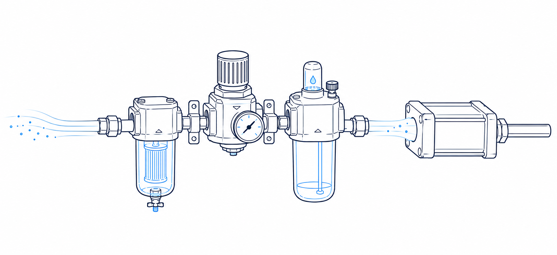 IVOMATION filter, regulator and lubricator connected in a complete pneumatic air preparation system